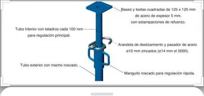 Pie derecho cedula 30