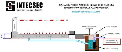 CONTROLADOR DE TRAFICO (ingenieria alemana)