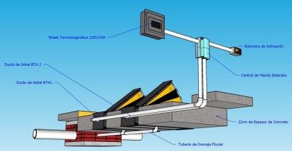 MINI ROAD BLOCKER SP5 USO/COMERCIAL