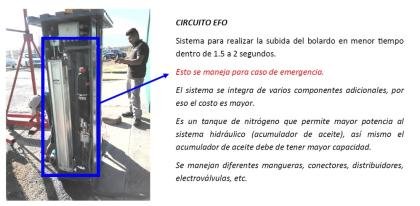 PILOMAT 275/K4 700AALTA SEGURIDAD