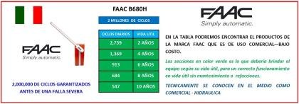 BARRERA POR SISTEMA HIDRÁULICO