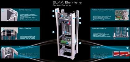 ELKA -TORANTRIEBE GMBH P4000 (3.78MTS)
