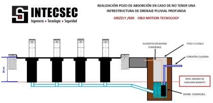 BOLARDO AUTOMATICO HIDRAULICO