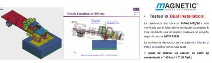 MAG-27/80/2K USO/INDUSTRIAL SISTEMA HIDRAULICO