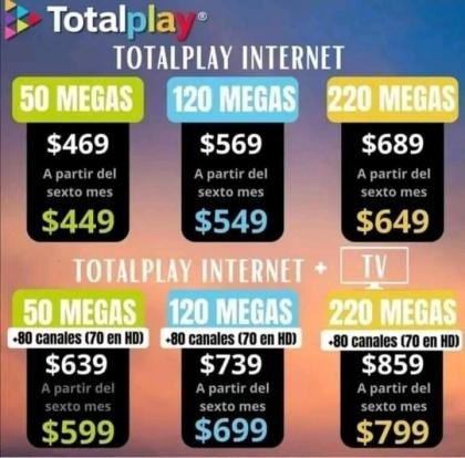 TENEMOS LA MEJOR VELOCIDAD DE INTERNET EN TOTALPLAY