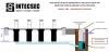 MAG-27/80 USO/COMERCIAL-INDUSTRIAL