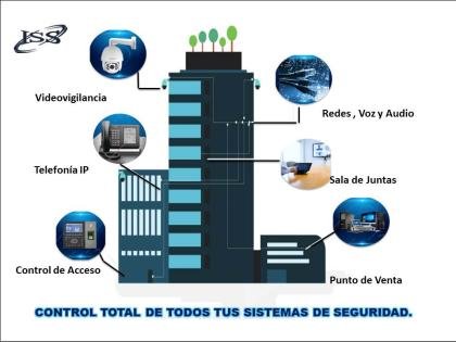 SISTEMAS DE SEGURIDAD ELECTRONICA